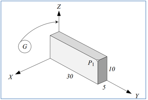 Figure 2.5. Point P on slab